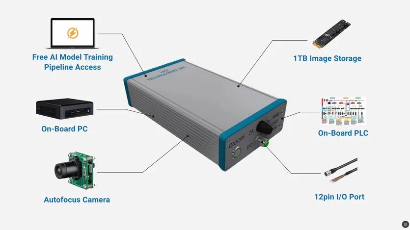 PAQi's Vision Inference Server